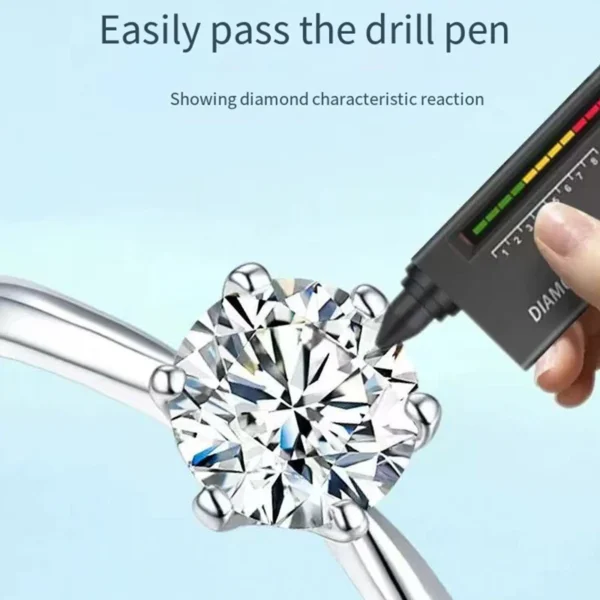 TENCARATS 925 Silver Moissanite Ring – Brilliant Cut Solitaire, Timeless Engagement Jewelry for Women